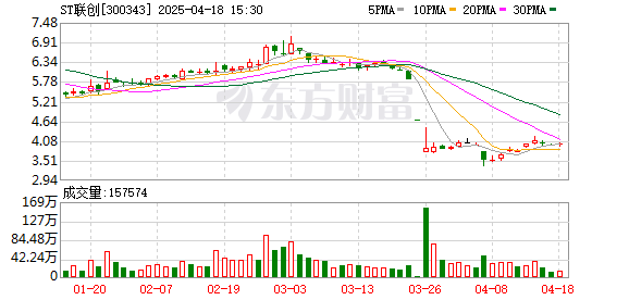 K图 300343_0