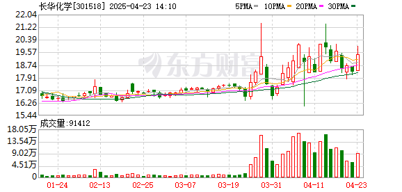 K图 301518_0