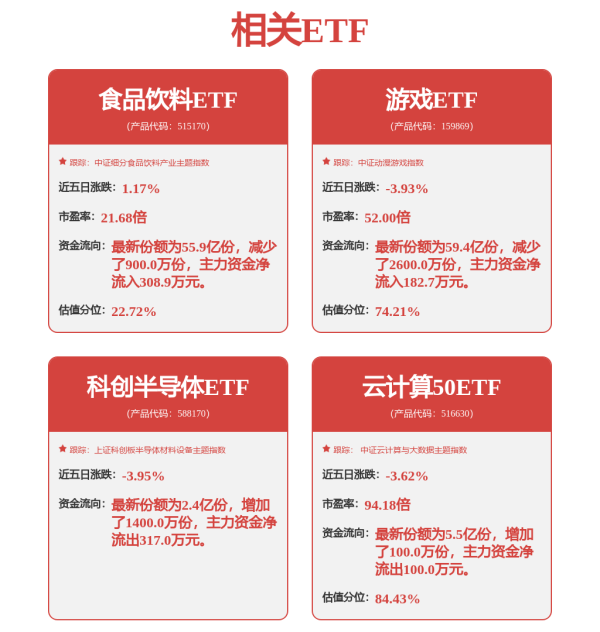 配资技巧网站 揭秘涨停 | 汽车零部件板块领涨市场
